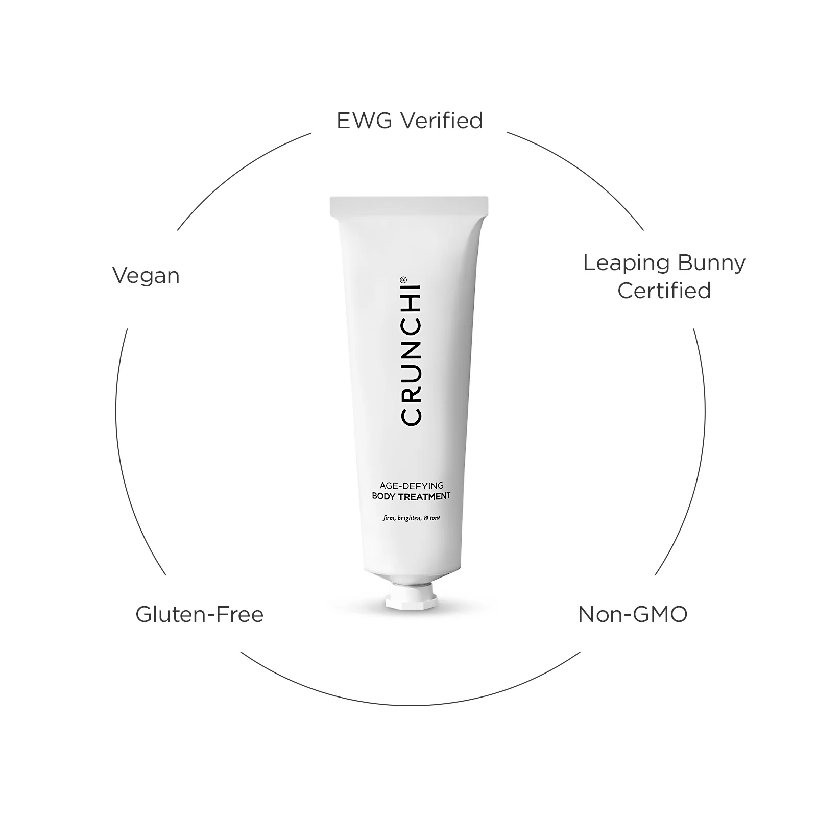 Age-Defying Body Treatment - Image 9