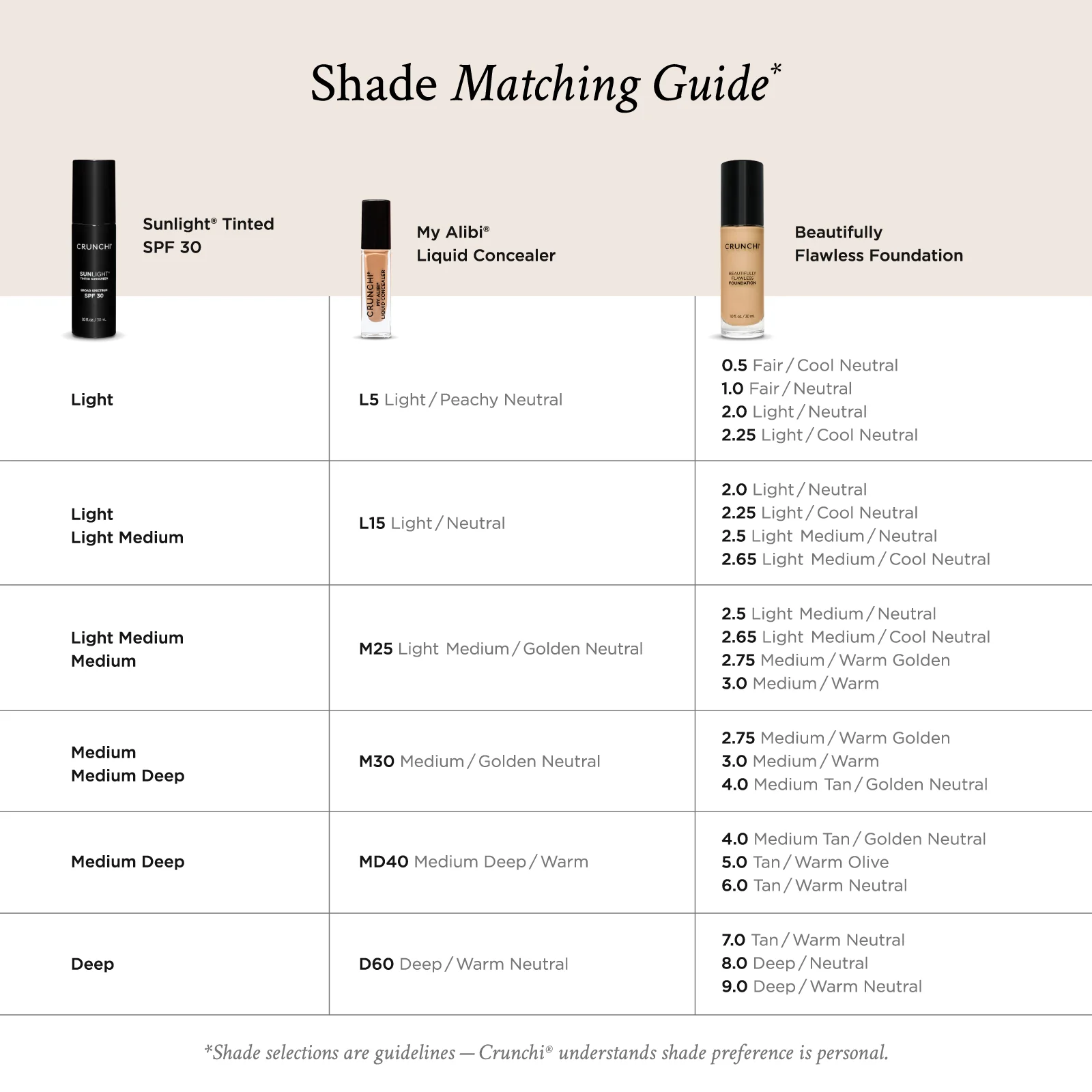 Beautifully Flawless Foundation - Image 32