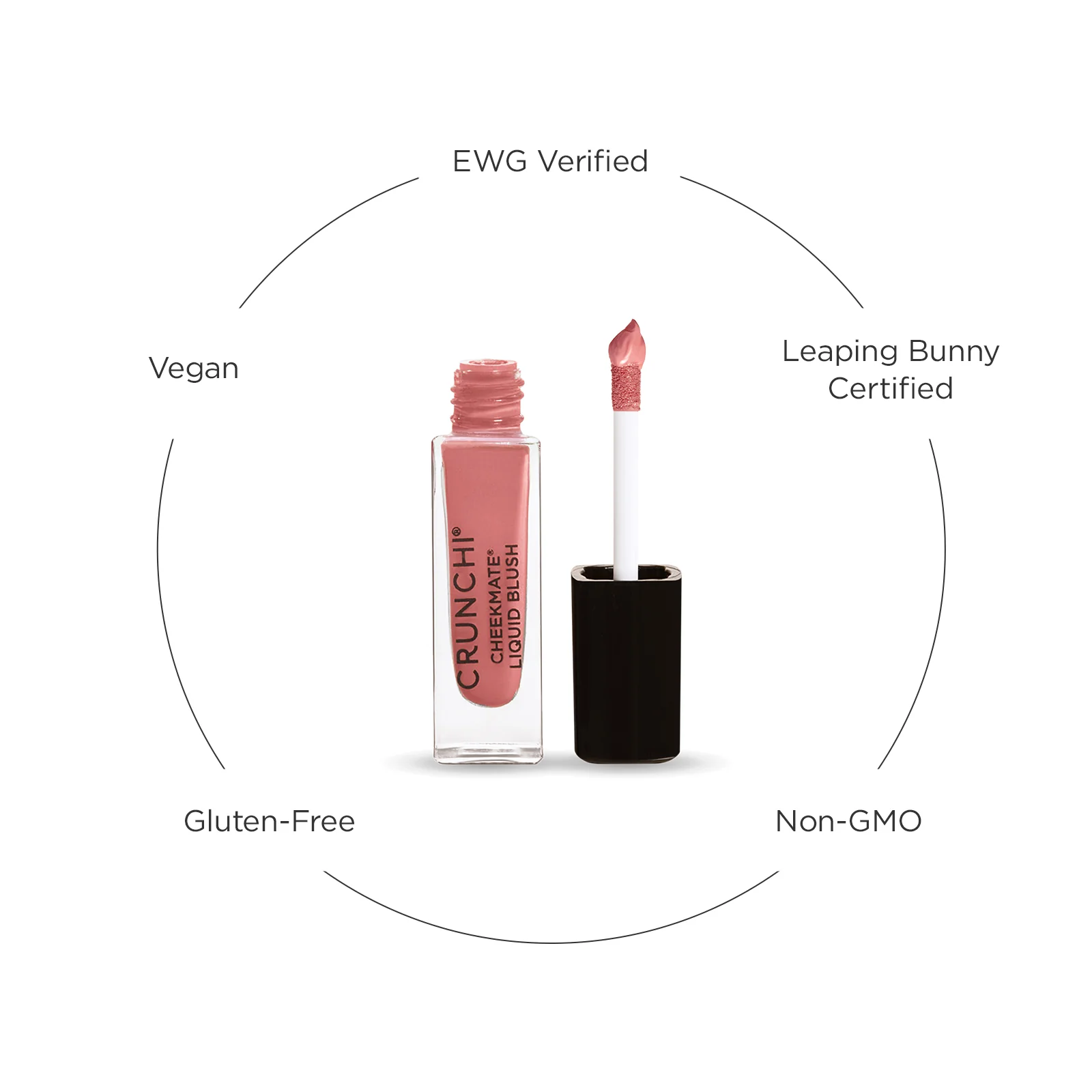 Cheekmate® Liquid Blush - Image 14