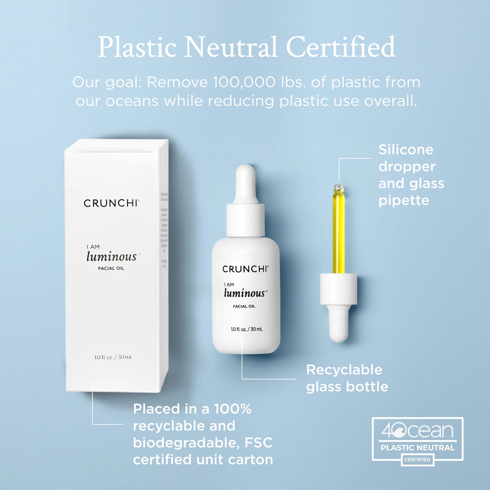 I AM Luminous® Facial Oil - Image 7