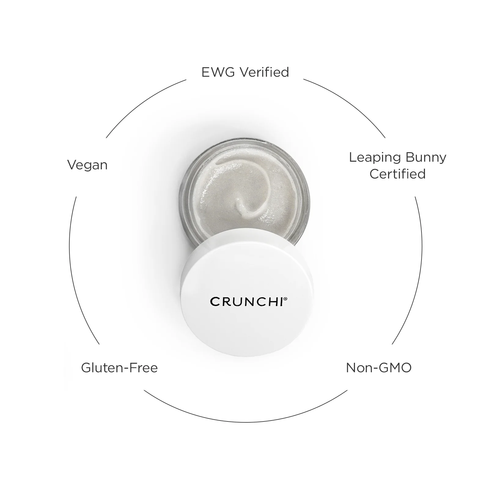 I AM Polished® Facial Exfoliator - Image 7