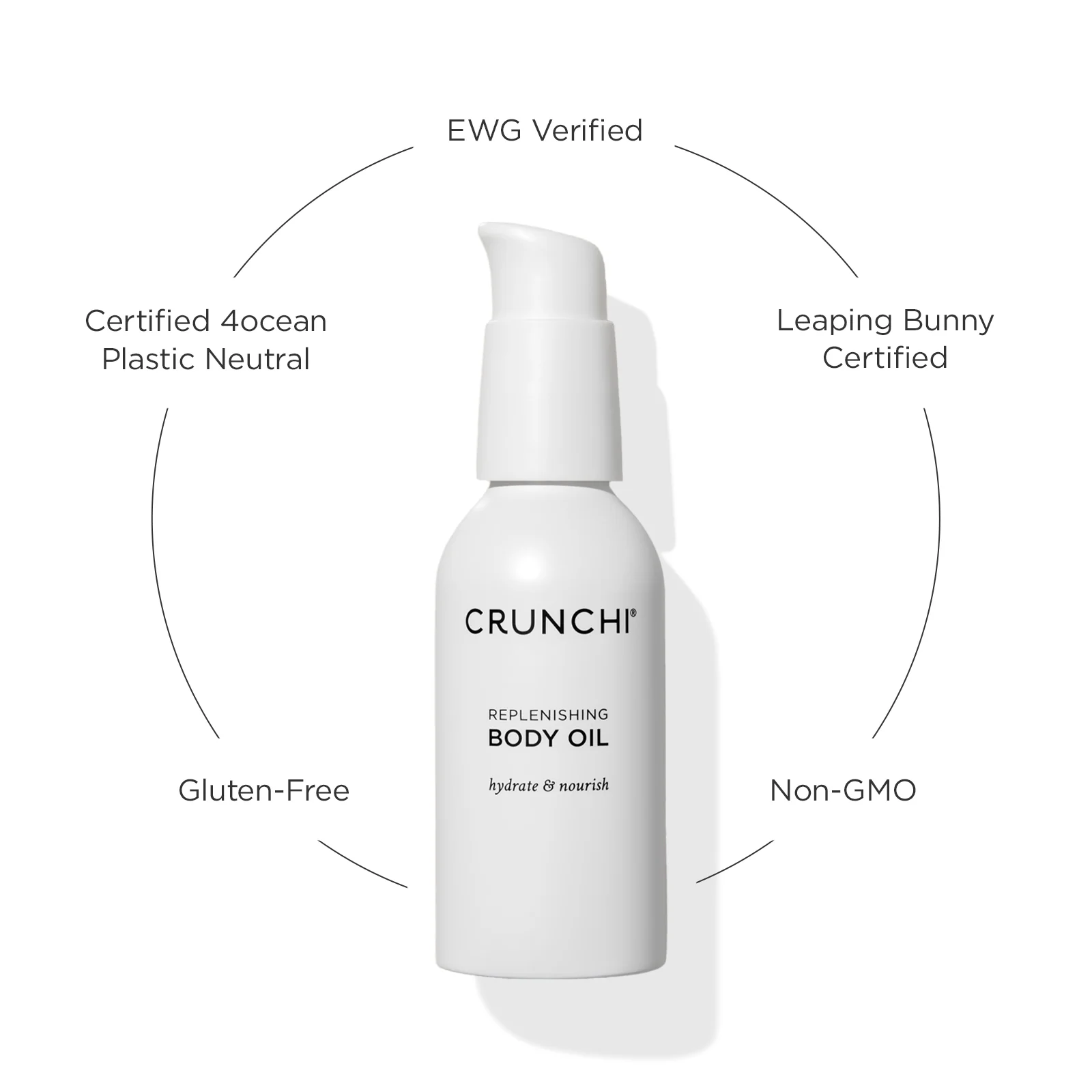 Replenishing Body Oil - Image 6