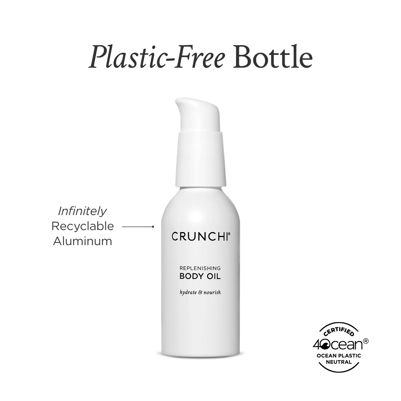 Replenishing Body Oil - Image 7