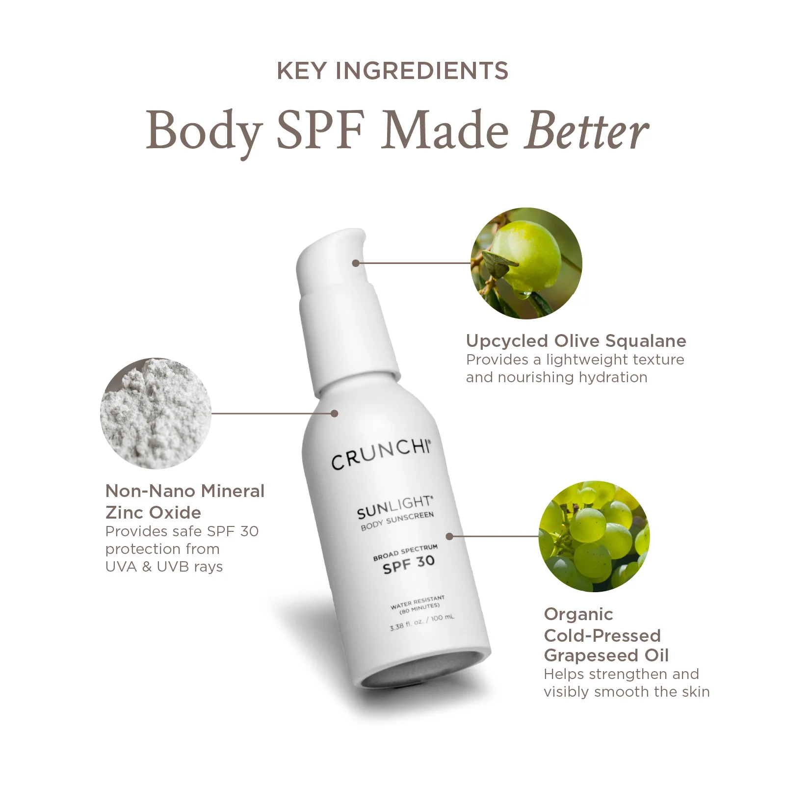 Sunlight® Body SPF Family 4-Pack - Image 5