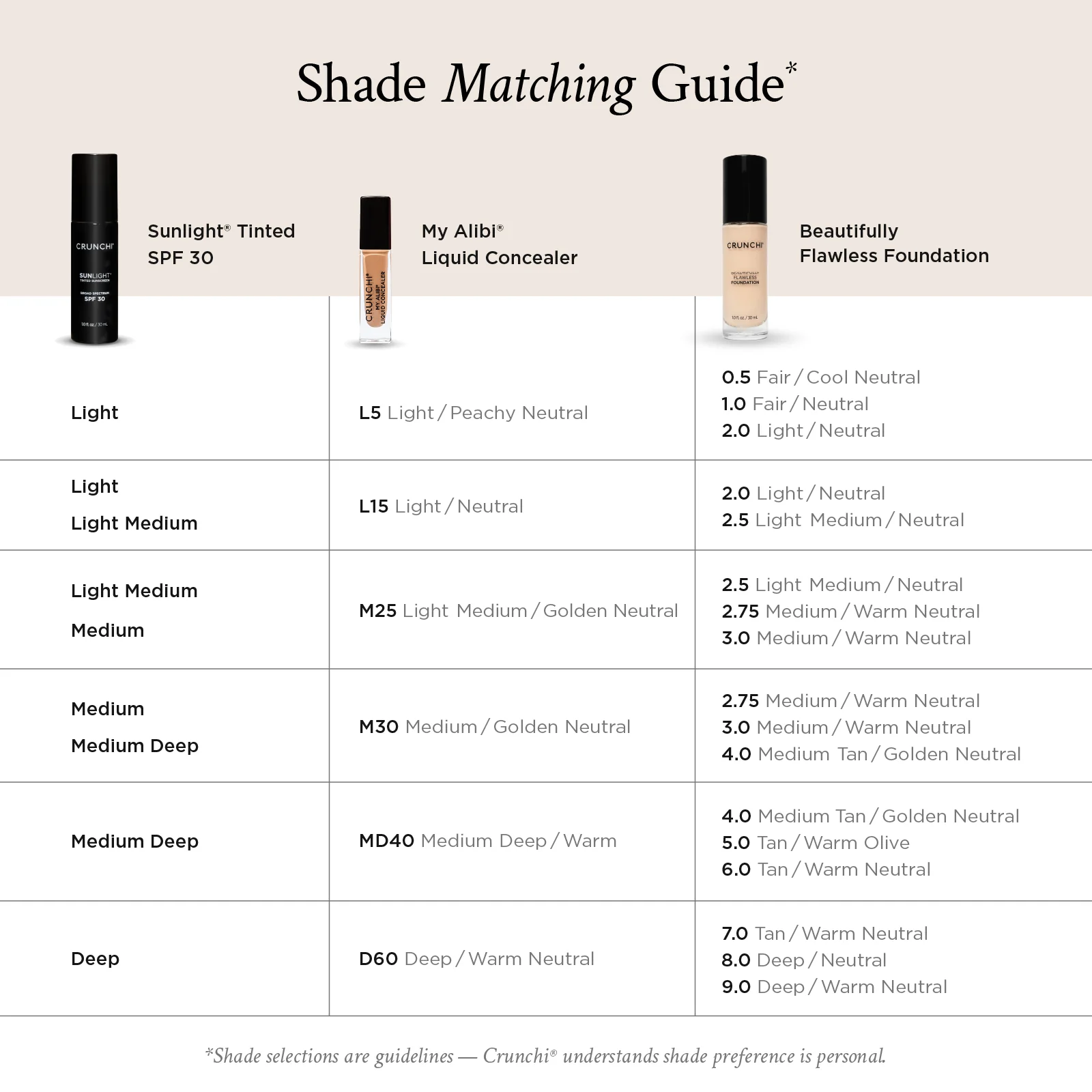 Sunlight® Tinted SPF 30 - Image 16